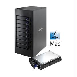 HighPoint Removable Storage Device RD6628AM-96T 96TB Thunderbolt 40Gb-s Hardware RAID Storage for Mac Brown Box